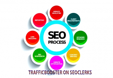 I Will Audit Your Website And Provide SEO Action Plan