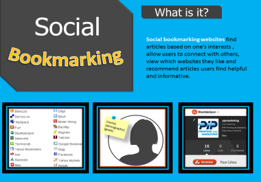 We will do 125 social bookmarking in