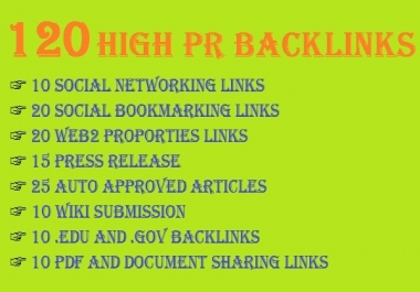 create 140 high PR Mixed Back links