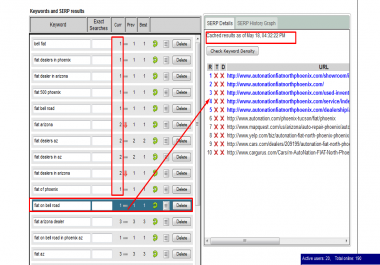 Panda and penguine safe backlink