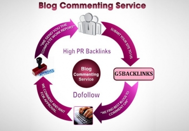 I will create 82 Manual DoFollow High PR Blog Comments backlink Actual Best Quality