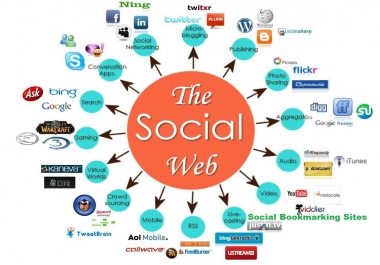 Submit your site to 80 social bookmarking sites - 100 percent dofollow + report