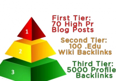 create a great 3 tier PYRAMID including high pr blog posts wiki edu and xrumer profile backlinks