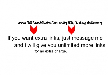 I will give you 50 backlinks from sites ranked pr1-pr9