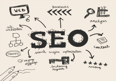 Get a professional in depth analysis of your website