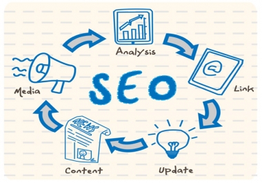UK based SEO Specialist help to improve SERP and Page Rankings