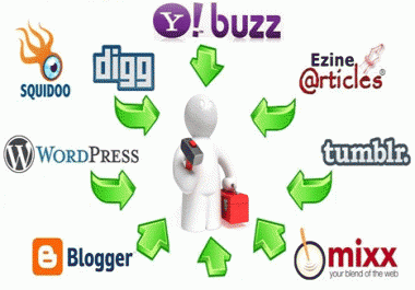 provide 3000 backlinks for your site blog or url