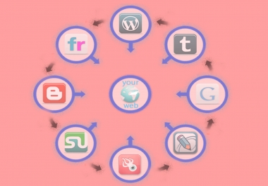 Manual Linkbuilding,  Guarented Rankk over Google