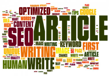 SEO Optimized Content Writing That Works