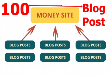 I will create 100 Blog Post on Private blog network in 24 hours only