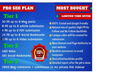 send UNLIMITED social media real traffic for 50 days