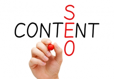 I will write a 400 words SEO optimized blog post