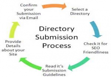 High PR Dofollow 50+ approve directory submission