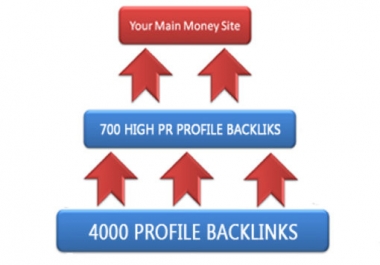 create a 5700 backlinks pyramid with xRumer