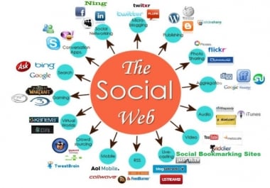 highly money making keyword for any bussiness at cheapest prize