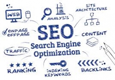 I will create 500+ Google Friendly SEO Backlinks
