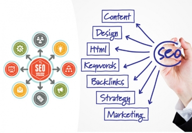 give You 110 High PR Dofollow Manual Blog Commenting Service