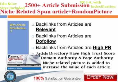 I will spin and submit artiicle to over 2500 article directories