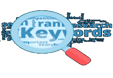 Effective Keyword Research and Competition Analysis
