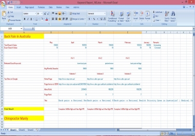 Search Engine Optimization SEO