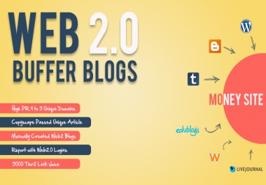 Create Art of Super 10 Web2.0 Blog Create and High DA Backlinks