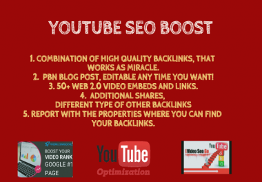 I will do a video organic promotion to various web 2.0 and social media websites