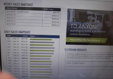 show You How To Make 2,000 Dollars Monthly With Clickbank Affiliate Marketing