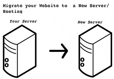 Migrate website to a new Server