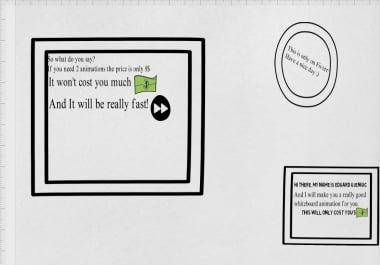 make you a WhiteBoard animation