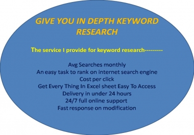 give you in depth keyword research