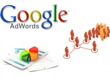 Build a Successful Google AdWords Campaign