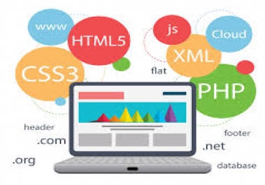Creating A Webpage Using HTML & CSS for just