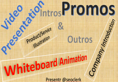 Quality & Affordable Video Presentation Service