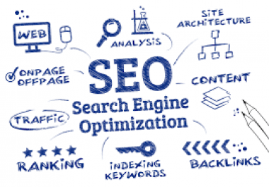 Enhance your website with onpage seo