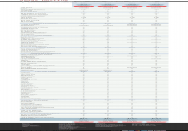 cheap unlimited hosting