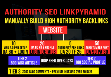 Ranking Missile Authority Link Pyramid,  Perfect SEO Service