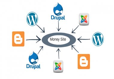 Create 30 Unique Domain Web2.0 Blog High DA,  PA,  With Google Index