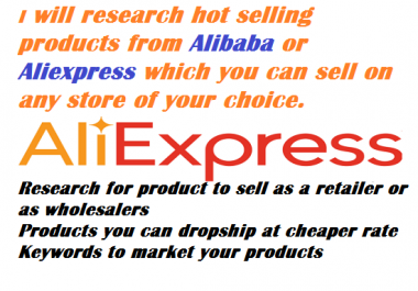 Research HIGHLY 2 Profitable And Cheapest Dropship Niche With Dropshipper