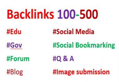 Build 200 High quality Dofollow backlinks improving your website