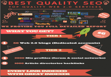 Get 50 WEB 2.0 blogs with high PR and 3000 backlinks