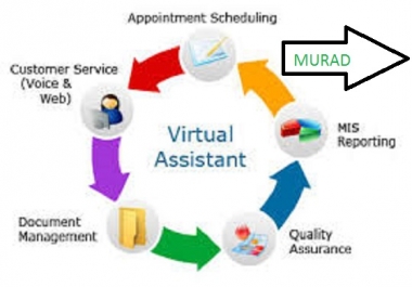 Be Your Virtual Assistant For Any Work