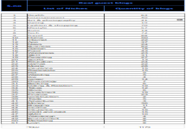 BUY NOW BEFORE IT ENDS 1173 FAMOUS GUEST POSTING SITES Who'll Accept your Guest Posts