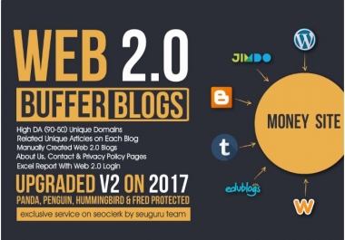 Handmade 15 Web 2.0 Buffer Blog, Unique Content & Images