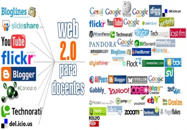 Top List of High PR Web 2 0 Sites Creation