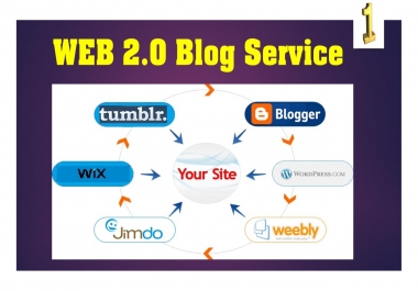 Create 20 Web 2.0 Blog Sites For High Rating