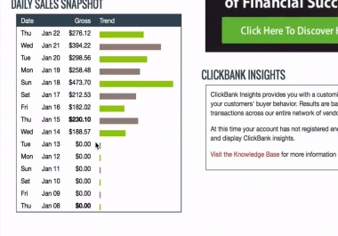 Get your first 3 Clickbank Sales in 48 Hours,  100 Working.