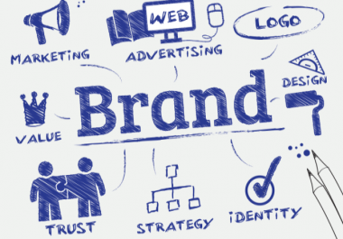 Branding And Marketing Analysis