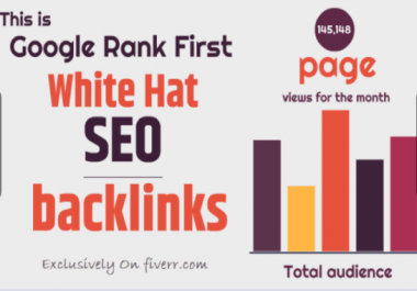 Help you for ranking first in google