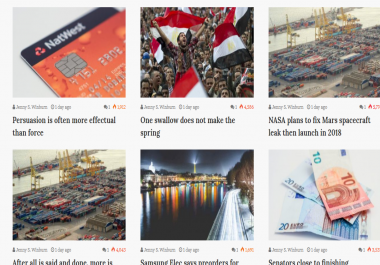 Guest Post Your Article On My High PR Website Or Blog