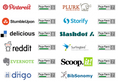 Do Authority Backlinks On15 High PR Social Bookmarking Websites